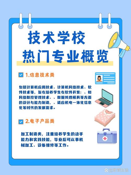信息技术类专业 培养计算机软件开发人才的摇篮